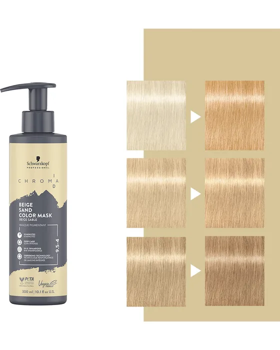 Chroma ID Beige Sand 9.5-4 — pasma włosów przed koloryzacją i po niej, trzy stopnie bazy