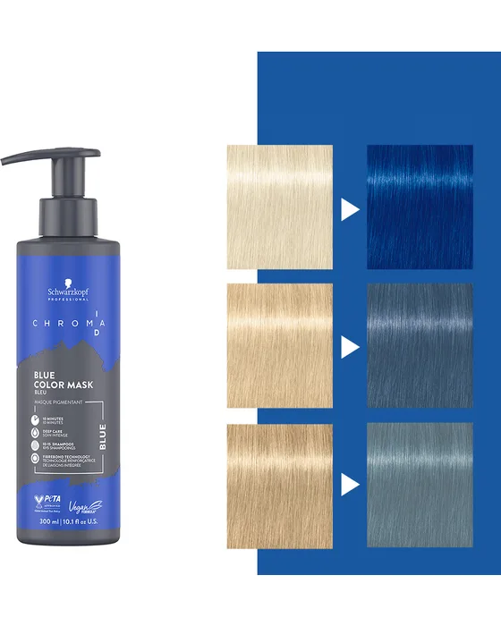 Chroma ID Blue — pasma włosów przed koloryzacją i po niej, trzy stopnie bazy