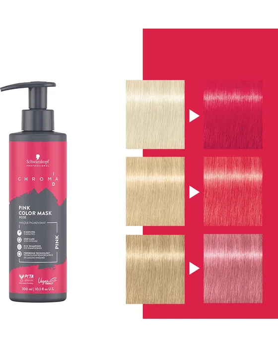 Chroma ID Pink — pasma włosów przed koloryzacją i po niej, trzy stopnie bazy