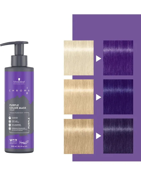 Chroma ID Purple — pasma włosów przed koloryzacją i po niej, trzy stopnie bazy
