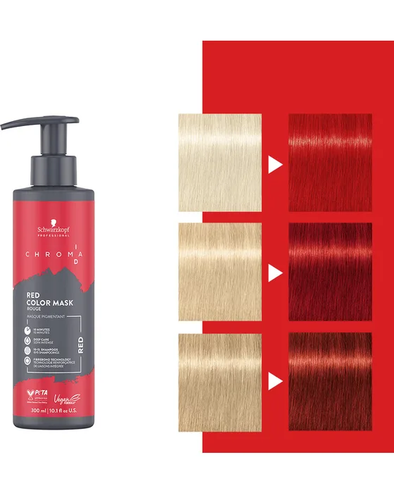 Chroma ID Red — pasma włosów przed koloryzacją i po niej, trzy stopnie bazy